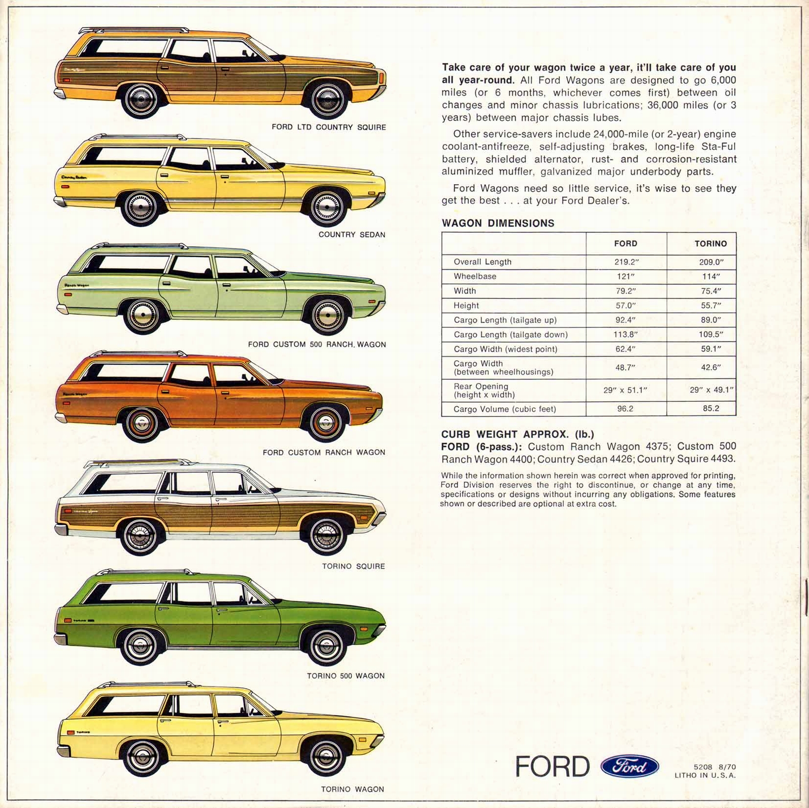 n_1971 Ford Wagons-16.jpg